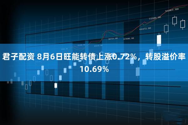 君子配资 8月6日旺能转债上涨0.72%，转股溢价率10.69%
