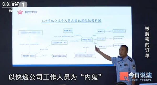 星合证券 80万条公民个人信息泄露，源于快递公司“内鬼”